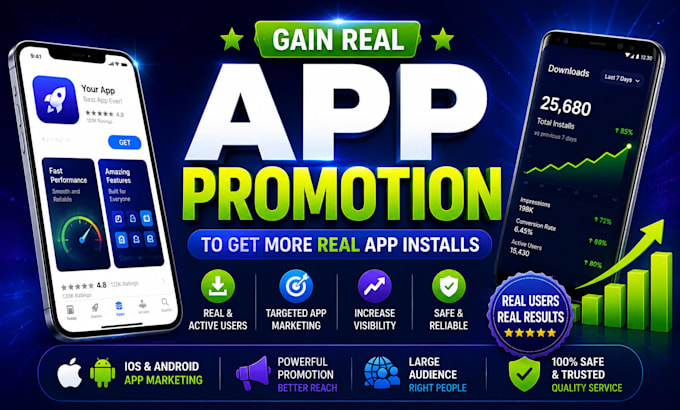 do mobile app promotion, android game marketing gain app install, app promotion
