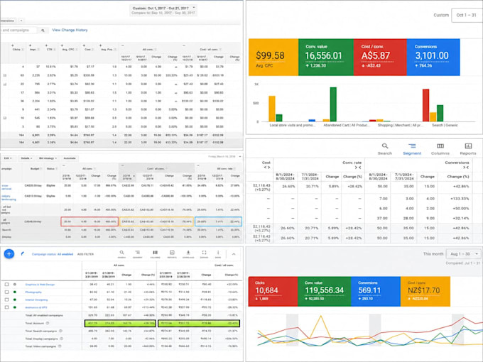 build a lead generation funnel with facebook and google ads