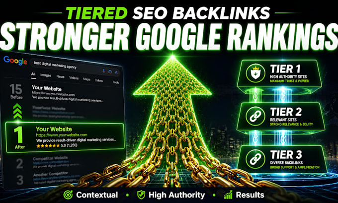 build tiered contextual SEO backlinks for stronger google ranking