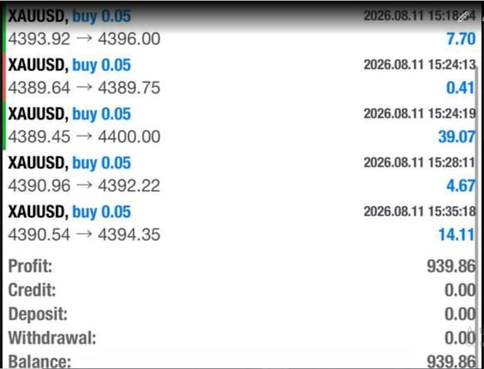 gold ea robot forex trading ea robot xauusd bot forex scalping bot forex gold ea