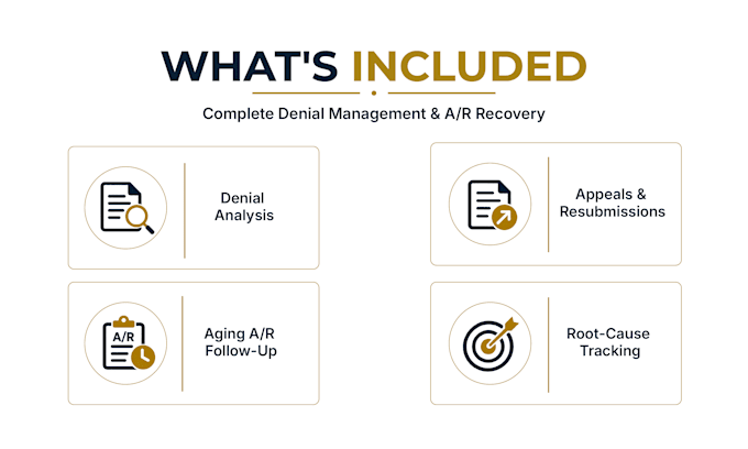 do medical billing denial management and ar recovery