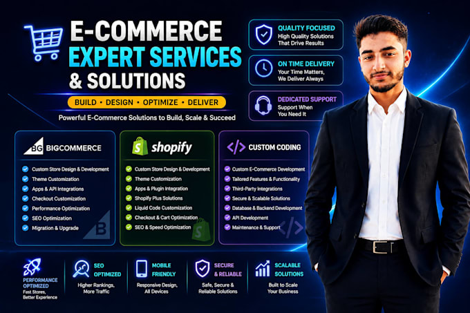 design and develop your bigcommerce website or online store