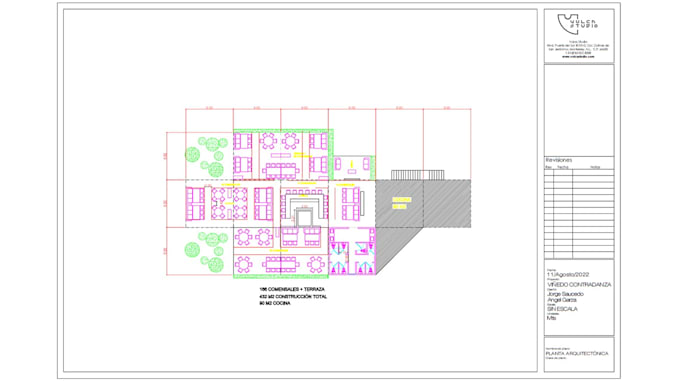 do pre lease space feasibility consulting
