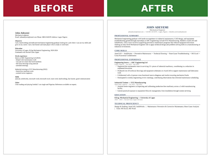 write a professional ats friendly CV or resume