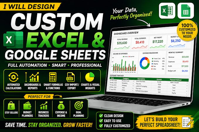 create automated excel and google sheets budget planners