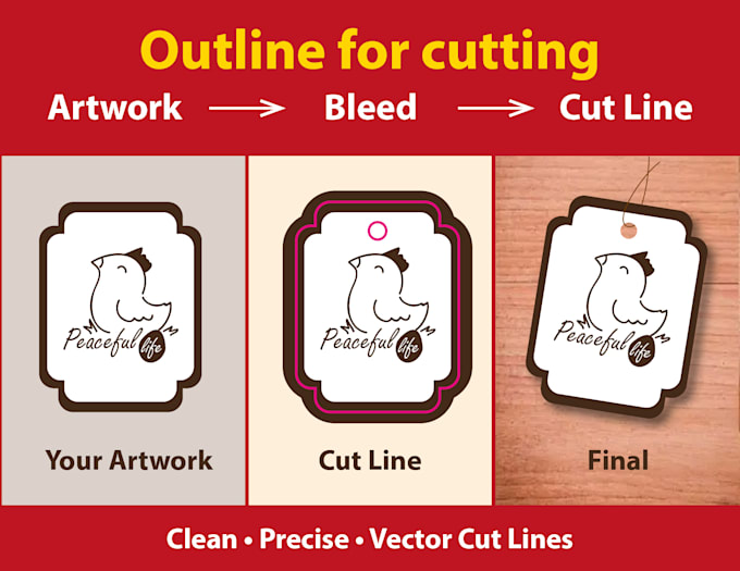 create die cut and kiss cut files for your artwork
