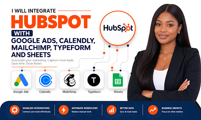 integrate hubspot with google ads calendly mailchimp typeform and sheets