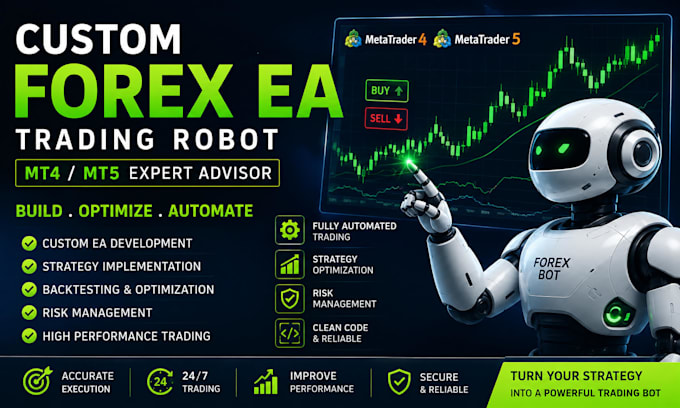 build and optimize a custom forex ea trading robot