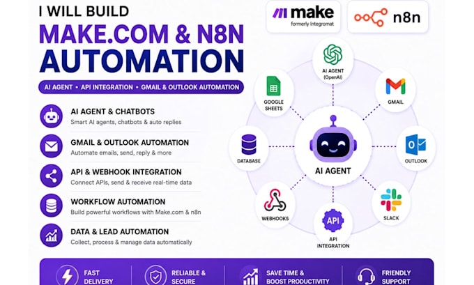 api integration gmail and outlook automation ai agent make com automation  n8n