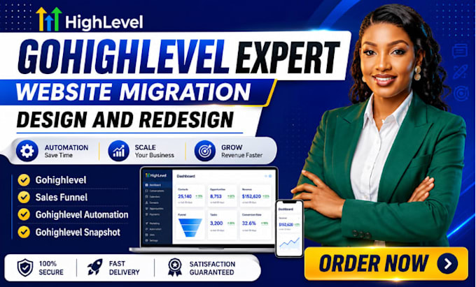 set up gohighlevel automation sales funnel go high level website ghl snapshot