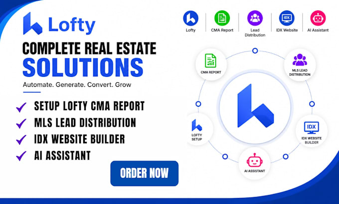 setup lofty cma report mls lead distribution idx website ai assistant bot