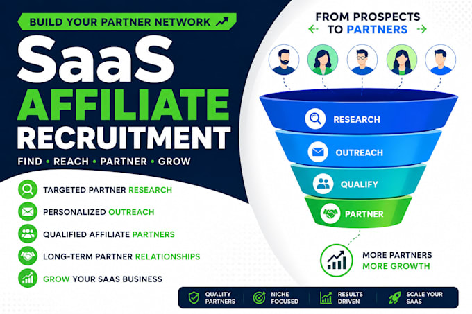 build your saas affiliate program and recruit partners