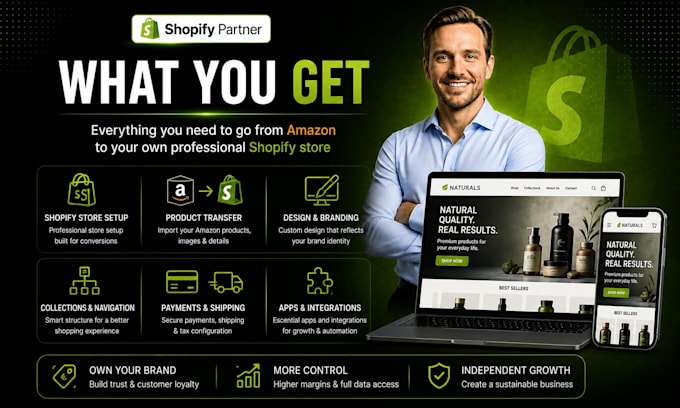 build a shopify store for your amazon business