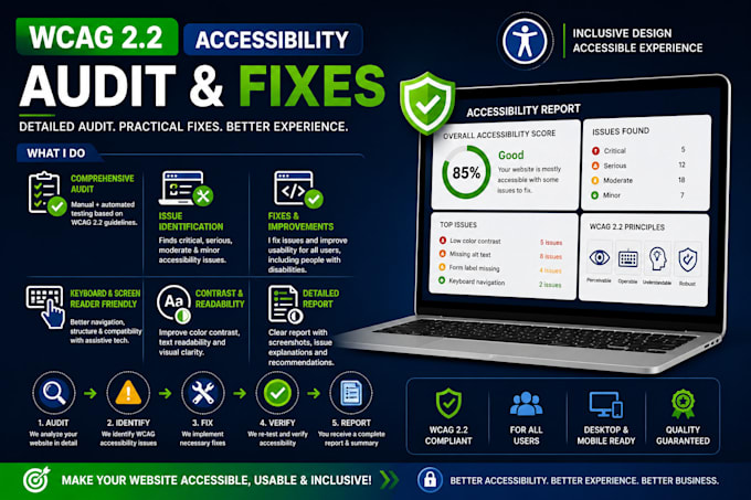 audit and fix your website for wcag accessibility