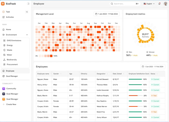 software saas developer school management system ai automation erp crm pos lms