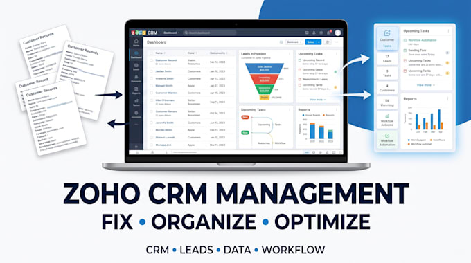 do zoho automation zoho crm setup zoho integration zoho inventory workflow zoho
