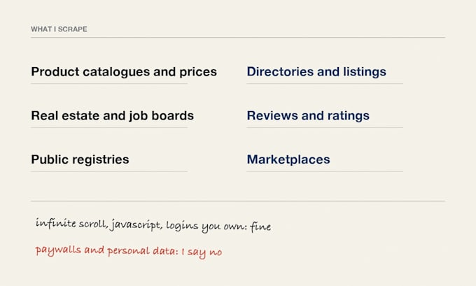 scrape any website and turn the mess into a clean usable dataset