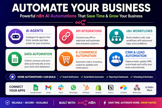 build n8n ai automation workflows and API integrations