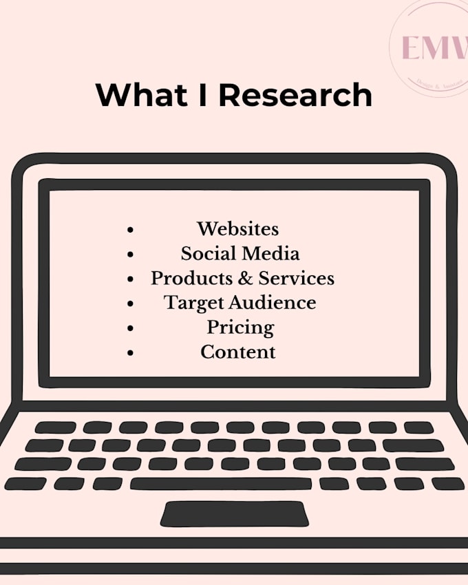 research your competitors and create a competitor analysis