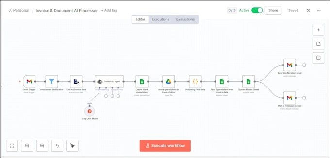 do n8n ai agent workflow automation, custom ai agents n8n workflow