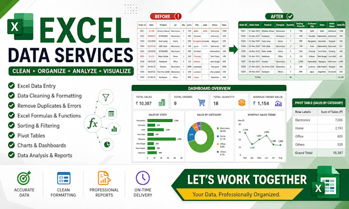 clean , format , merge , split excel data