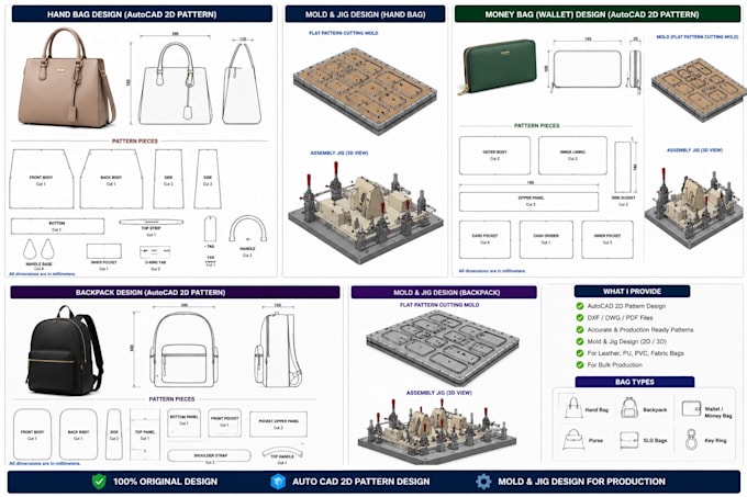 create professional bag patterns and mold zig for production