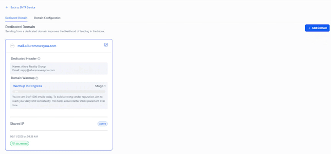 setup gohighlevel workflow, go high level crm automation, ghl website expert