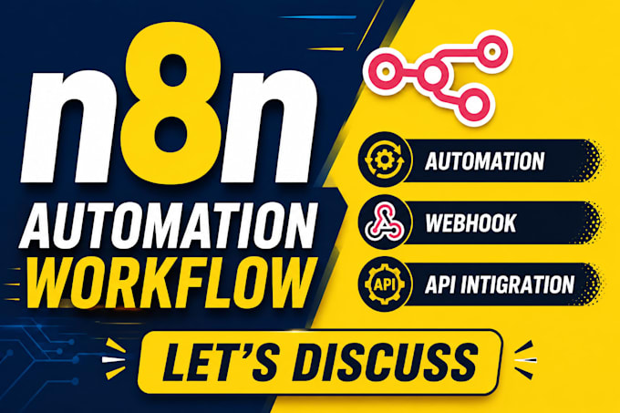 develop n8n workflows and optimize business processes