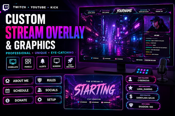 design a custom twitch stream overlay and graphics