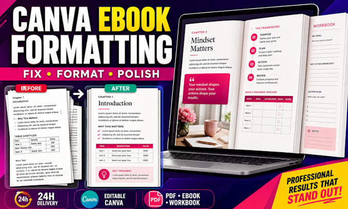 format and fix your canva ebook, PDF, workbook or lead magnet
