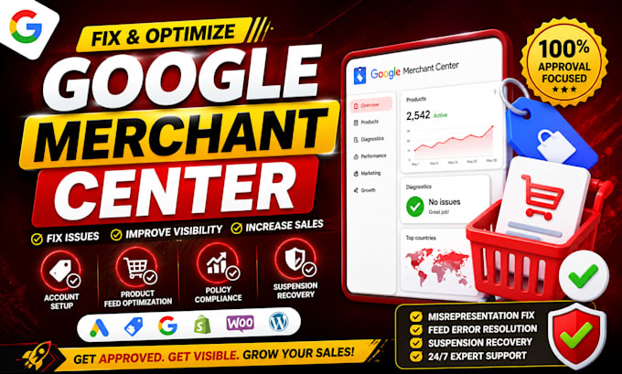 fix google merchant center suspension and misrepresentation