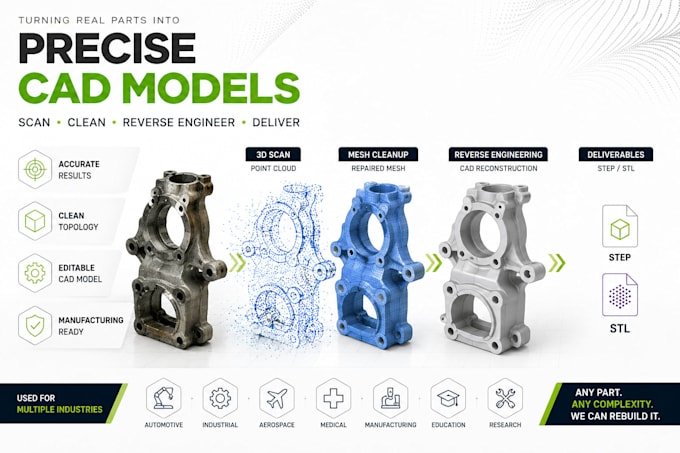 do reverse engineering, mesh repair, scan cleanup, scan to cad and stl to step