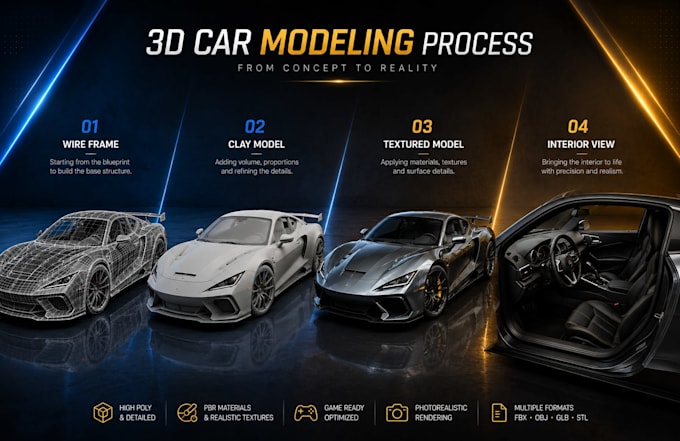 design realistic 3d car modelling automotive rendering vehicle design game ready