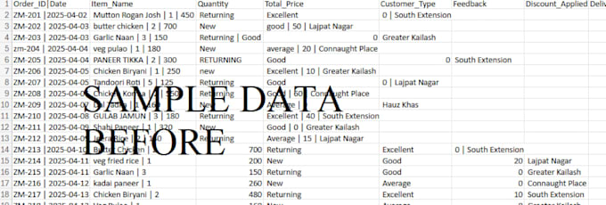 clean, format, merge, split excel and microsoft excel data