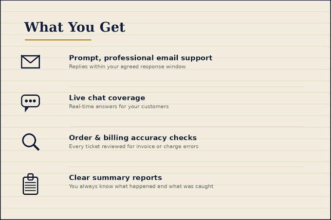 provide shopify customer service and order support