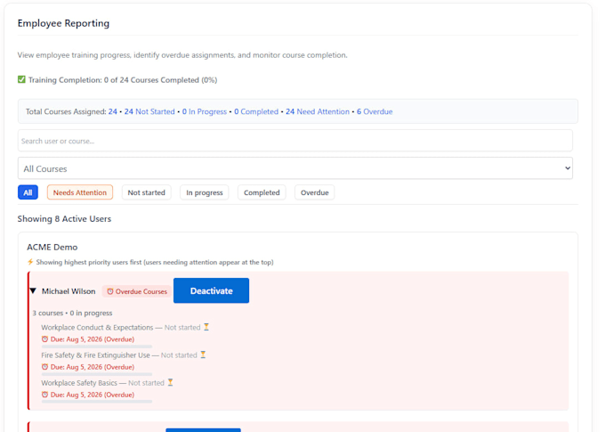 build a complete employee training portal with learndash