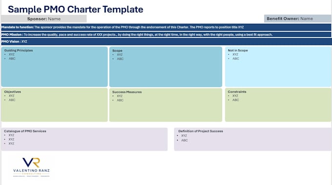 set up an efficient pmo and project delivery framework
