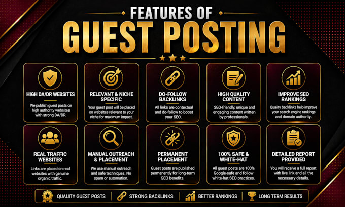 do SEO guest post backlink, high da guest post service