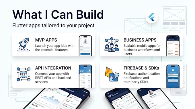 develop a flutter mobile app for android and ios