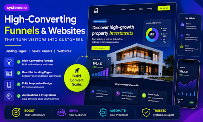 build german systeme io landing page, sales funnel systeme io website expert
