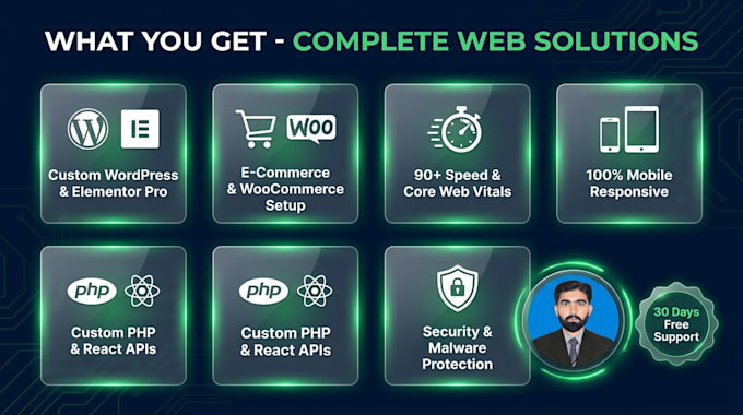 build design or redesign custom wordpress website