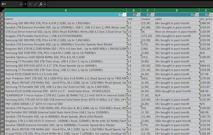 scrape data from any website using python and save it to excel
