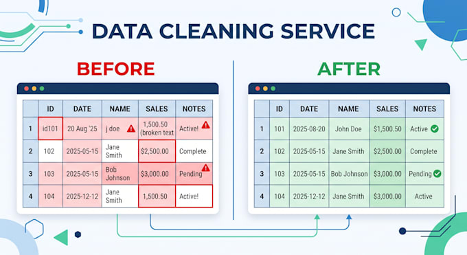 fix your data, process files, and save your time