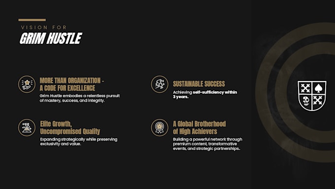 design an executive presentation deck