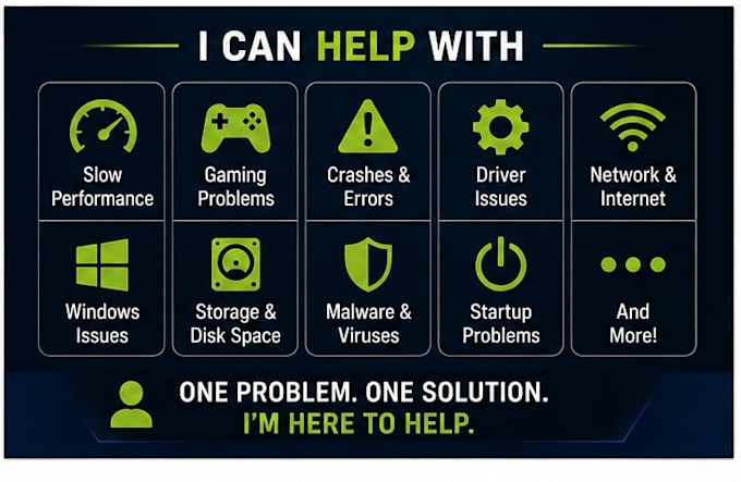 provide windows and gaming PC support