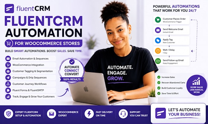 fluentcrm automation woocommerce email automation customer journey wordpress CRM