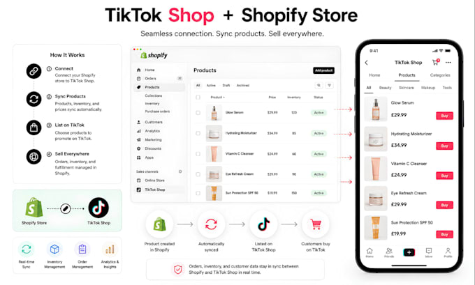 setup germany tiktok shop with shopify dropshipping store and integration