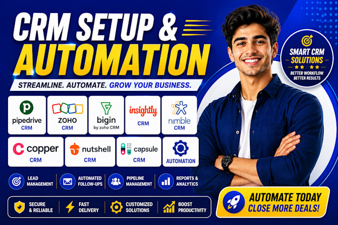 pipedrive crm zoho bigin insightly nimble copper nutshell capsule crm automation