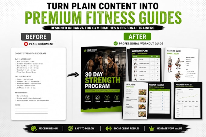 design workout guide layout in canva for gym coaches design ebook guide