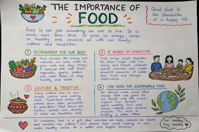 food research data entry